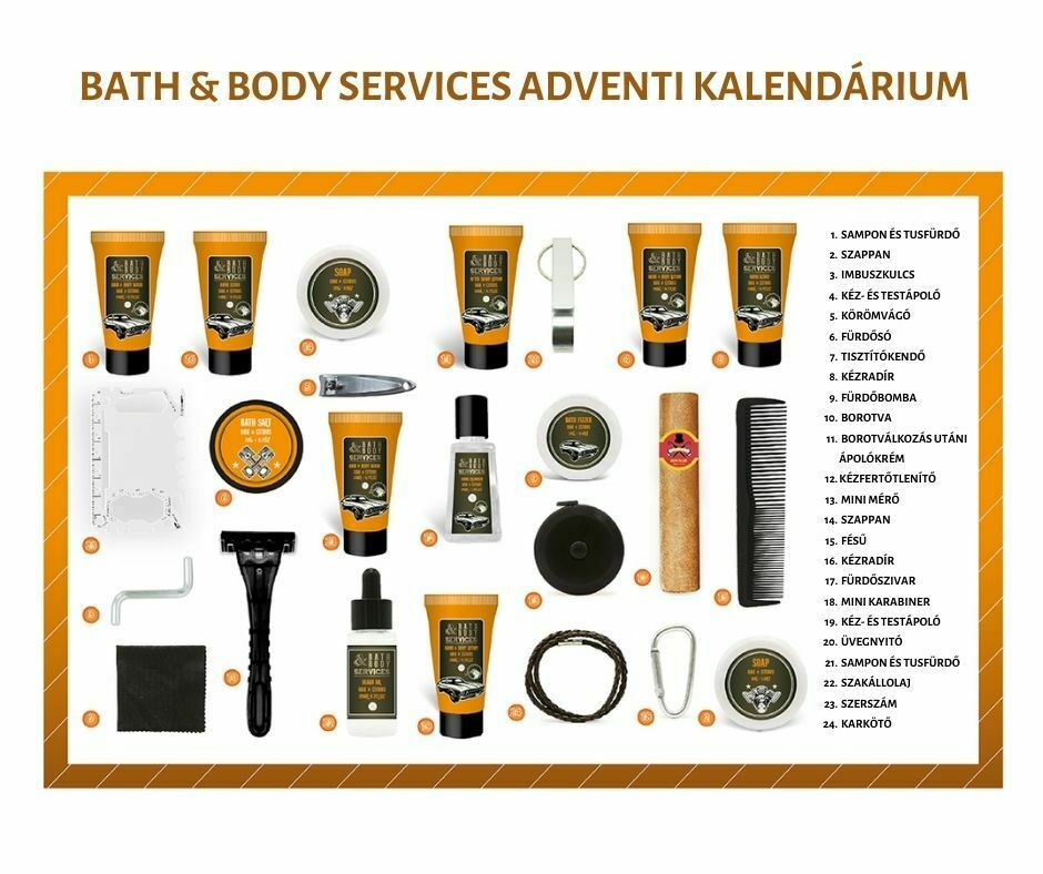 Bath & Body Services adventi kalendárium tartalma - NiceToGiveYou